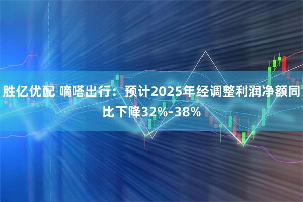 胜亿优配 嘀嗒出行：预计2025年经调整利润净额同比下降32%-38%